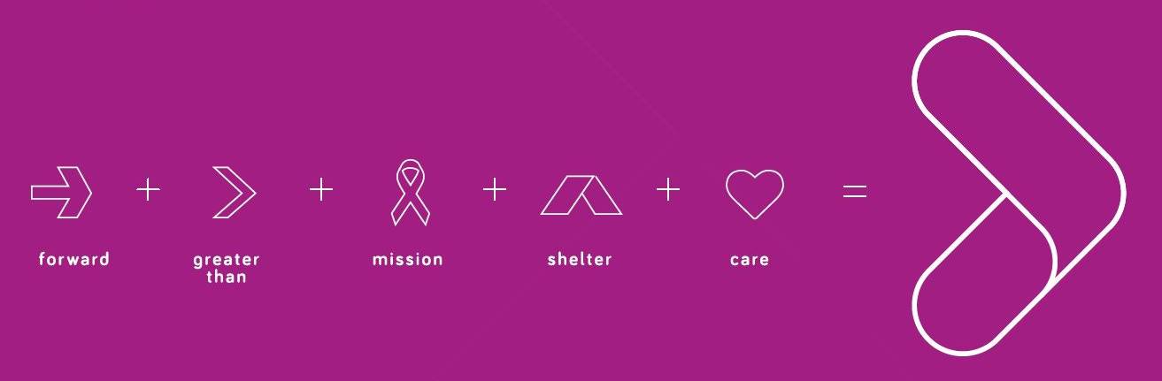 The Recovery Friendly Symbol